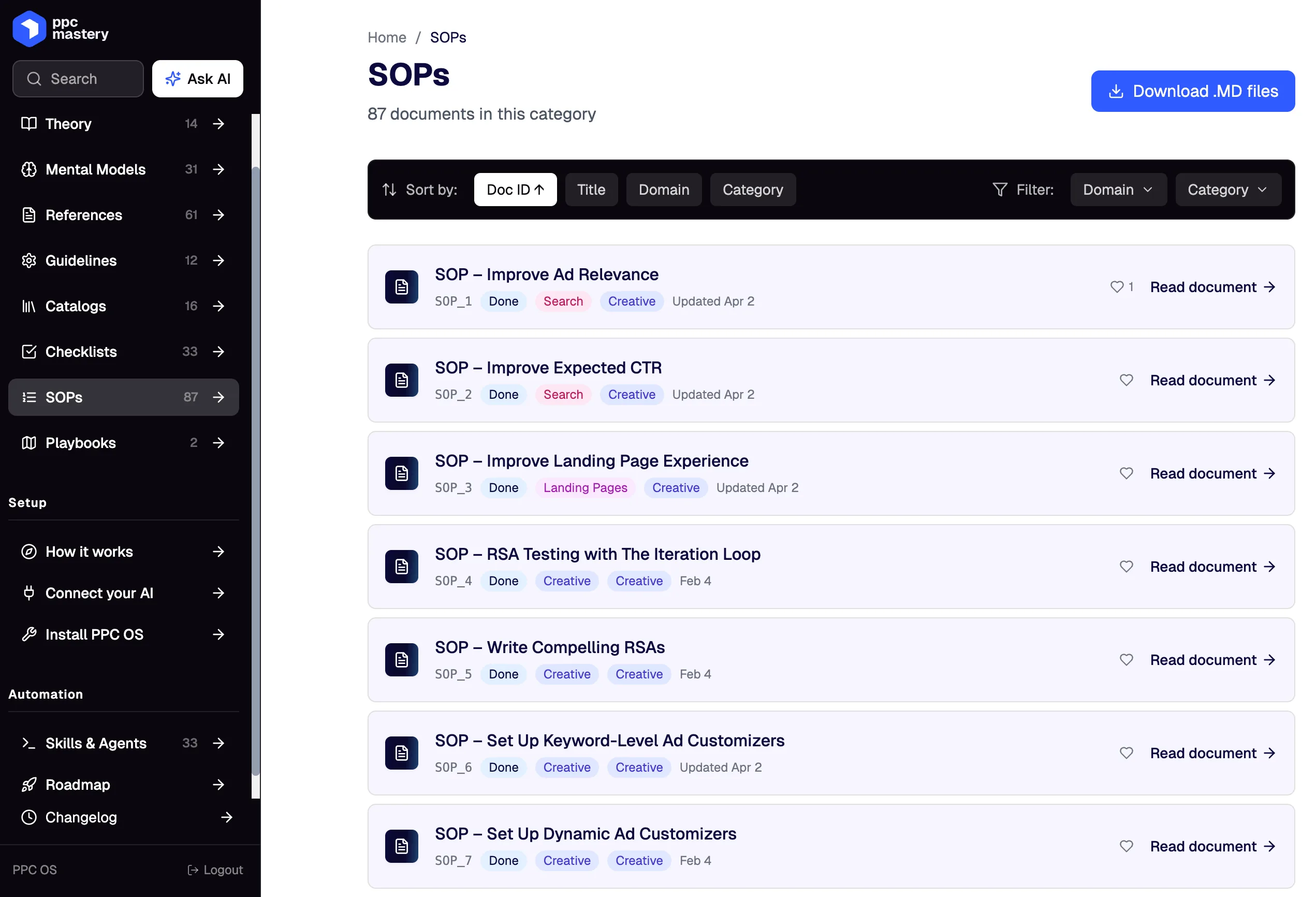The PPC OS knowledge base: 250+ AI-first docs across mental models, references, guidelines, catalogs, checklists, and SOPs